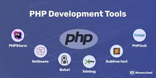 we are hiring php developer in salem