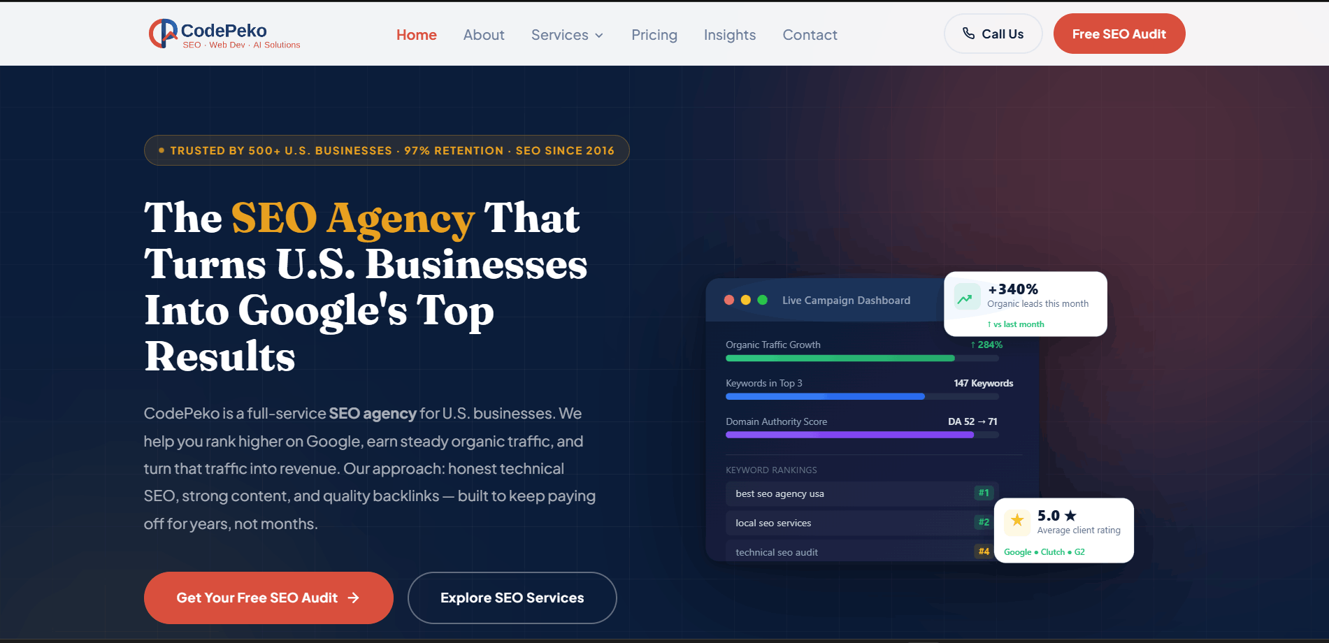 CodePeko - Professional SEO Services for Better Google Rankings