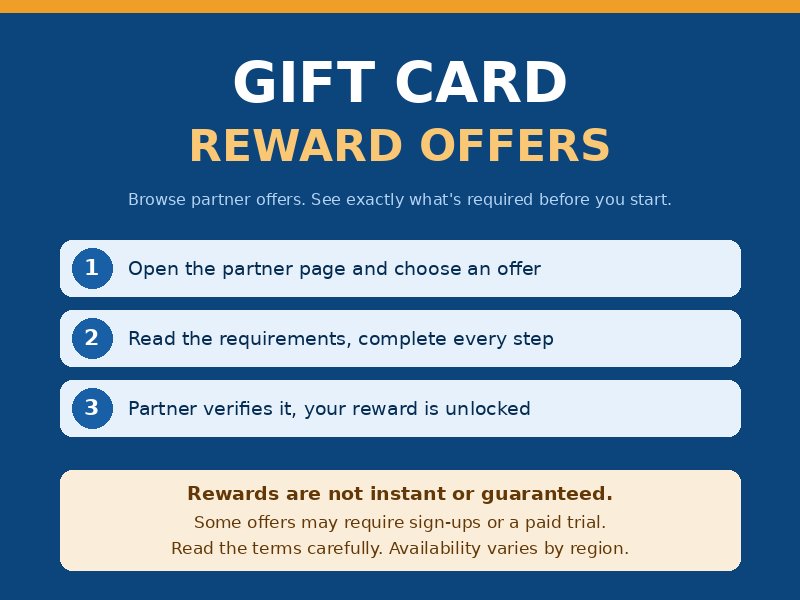 Browse Partner Offers & Gift Card Rewards – See How It Works